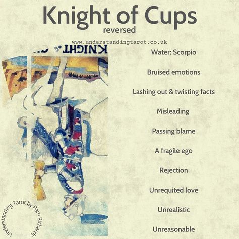 Knight of Cups Reversed. Understanding Tarot by Pam Richards Knight Of Cups Reversed, Knight Of Cups Tarot Meaning, Cups Tarot Meaning, Knight Of Cups Tarot, Tarot Reading Spreads, Tarot Interpretation, Knight Of Cups, Cups Tarot, Learning Tarot Cards