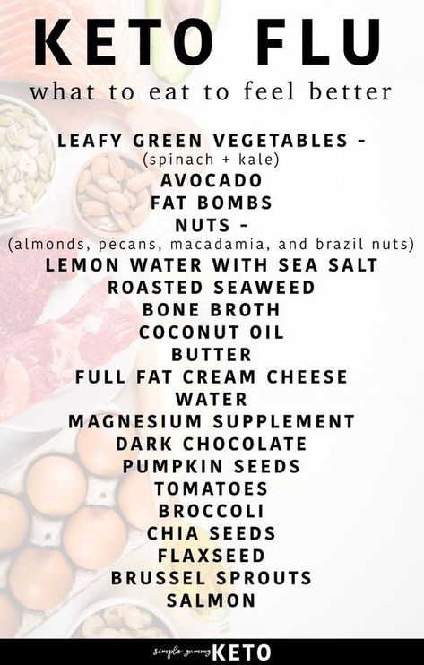 Keto Quotes, Keto Inspiration, Keto Motivation, Keto Approved Foods, Keto Board, Keto Diet Results, Food Keto, Keto Tips, Keto Diet Benefits