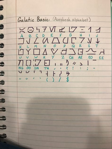 Custom Language Alphabet, Secret Codes Alphabet Letters, Fantasy Alphabet, Code Letters, Ciphers And Codes, Ancient Letters, Ancient Alphabets, Sign Language Words, Alphabet Code