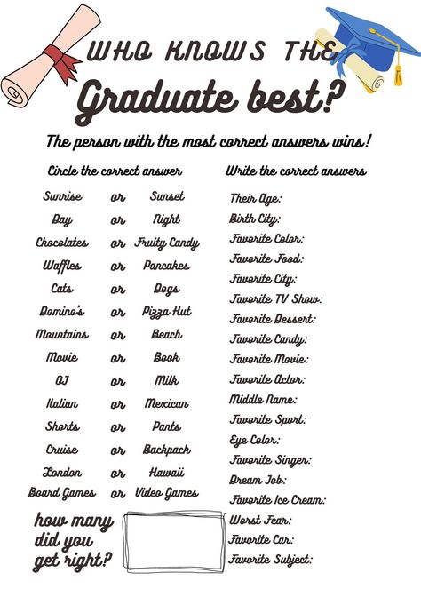 "Welcome to our \"Who Knows Graduate the Best\" quiz! Get ready for some fun with this customizable game. When you purchase this listing, you'll receive a link to an editable Canva template that you can easily personalize to your liking. If you're happy with the design as is, simply download the PDF and start using it right away without needing to access Canva, unless you want to change the answers. This activity is perfect for graduation where you want to have a playful and interactive way to g How Well Do You Know Me Questions Game, Who Knows The Graduate Best Printable, Graduation Games Ideas, Who Knows Me Best Questions, Graduation Party Games Activities, Who Knows The Graduate Best, Mexican Things, Senior Year Things, Graduation Games