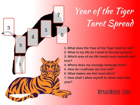 Year of the Tiger Tarot Spread – Mynas Moon Lunar New Year Tarot Spread, New Year Tarot Spread, Year Tarot Spread, New Year Tarot, Chinese Lunar New Year, Positive Traits, February 1st, Tarot Spread, Spiritual Coach