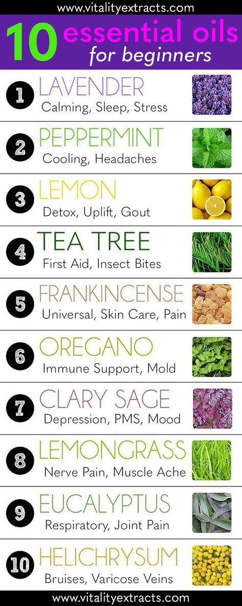 Essential Oils For Beginners, Essential Oil Diffuser Blends Recipes, Essential Oils Guide, Essential Oils Herbs, Essential Oils Health, Essential Oil Blends Recipes, Herbal Healing, Herbs For Health, Essential Oil Diffuser Blends