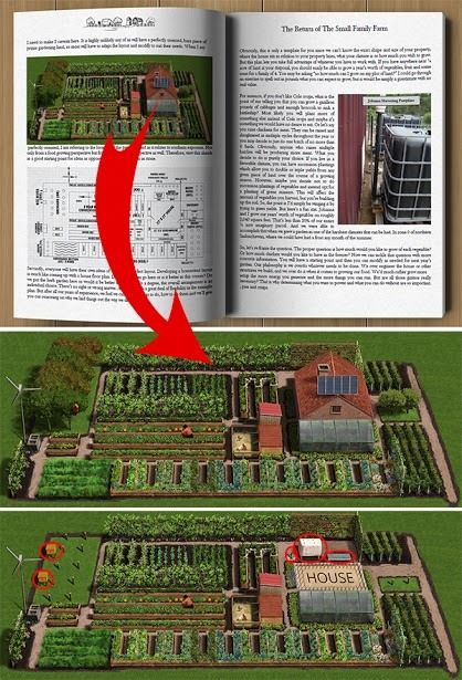 Homestead Layout, Self Sufficient Homestead, Farm Layout, Self Sufficient, Garden Landscape, Small Backyard Design, Off Grid Living, Grow Your Own Food, Off Grid