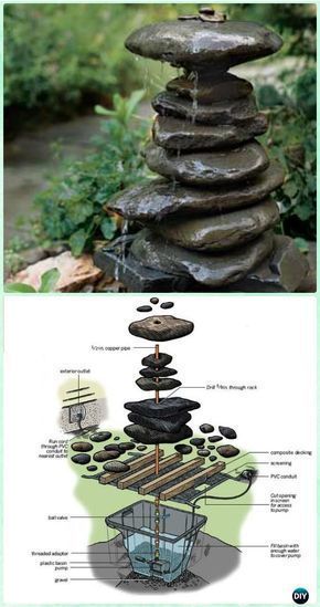 Fountain Diy, Diy Garden Decor Projects, Taman Air, Rock Fountain, Diy Garden Fountains, Diy Fountain, نباتات منزلية, Garden Decor Projects, Outdoor Fountain