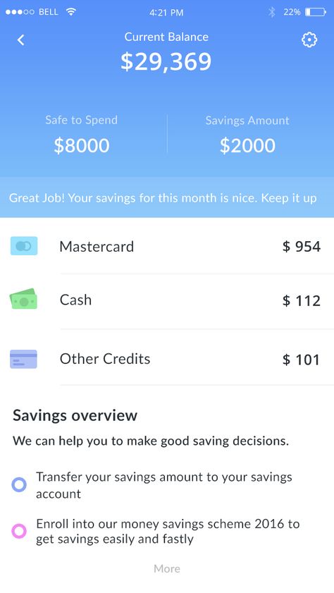 4.savings Bank Account Balance Goals Aesthetic, Paypal Account Balance, Savings Account Aesthetic, Bank Account Balance Goals, Payment Successful, Chase Bank Account, Wells Fargo Account, Emirates Airbus, Payroll Template