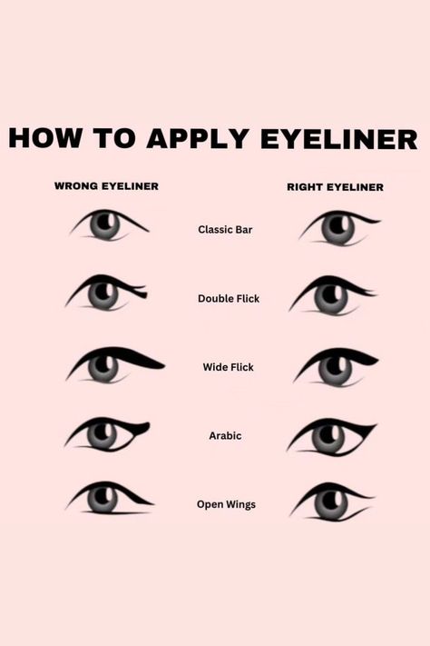 Looking to enhance your eye makeup skills? Mastering the art of applying eyeliner like a pro is crucial! Follow these detailed steps to consistently achieve that flawless winged look! Tutorial Eyeliner, Eyeliner Application, Eyeliner Techniques, Winged Eyeliner Tutorial, Eyeliner For Beginners, Simple Eyeliner, Perfect Eyeliner, Eyeliner Styles, Cat Eye Makeup