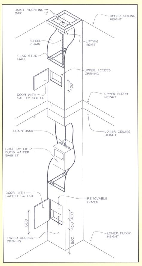 Dumbwaiter Design, Food Elevator, Laundry Shoot, Laundry Chute, Pulley System, Beautiful Kitchen Designs, Smart Home Automation, Stud Walls, House Elevation