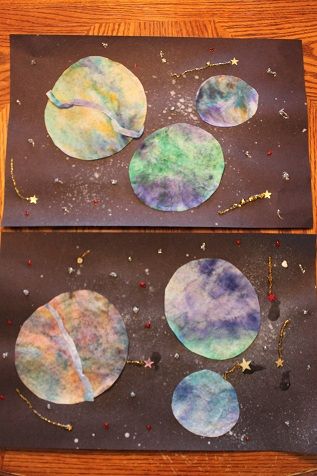 Astronomy Activities, Solar System Craft, Outer Space Crafts, Space Art Projects, Space Week, Planet Crafts, Space Lessons, Space Preschool, Space Classroom