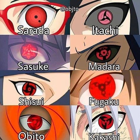 All Sharingan, Japanese Art Samurai, Naruto Eyes, Naruto Sharingan, Bleach Anime Ichigo, Naruto Shippudden, Itachi Uchiha Art, Mangekyou Sharingan, Best Anime Drawings