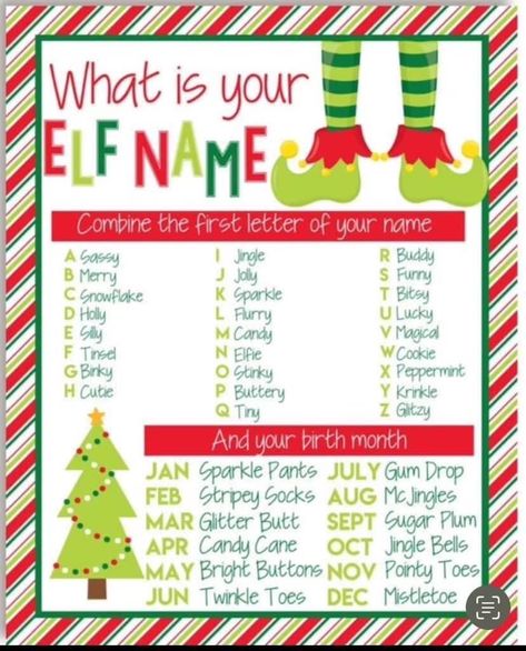 Elf Name Game, Party Name Tags, Elf Names, Fun Christmas Party Games, Name Game, Party Names, Silly Games, Name Games, Christmas Party Games