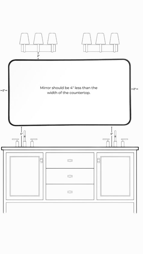 Measuring For Bathroom Mirror, Vanity Mirror Sizing Guide, Mirror Sizes For Vanity, Bathroom Mirror Size Guide Rectangle, Size Of Mirror Over Vanity, Lighting Over Bathroom Mirror, Vanity Mirror Placement, 60 Inch Vanity Double Sink Mirror Ideas, 60 Inch Double Vanity Bathroom Ideas