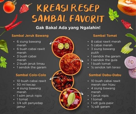 Sambal Recipe, Culinary Cooking, Ayam Bakar, Food Receipt, Bumbo, Delicacy Food, Healthy Homemade Recipes, Food Combining, Fusion Food