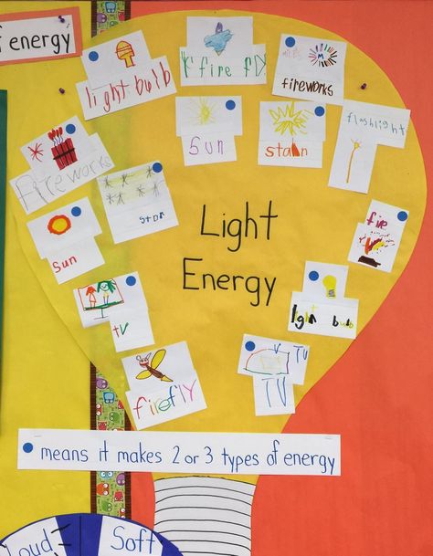 Light Energy Science Word Wall Light Energy Activities 1st Grade, First Grade Light Science, Light Energy Kindergarten, Light Theme Preschool Activities, Light Energy Anchor Chart, Light Energy Experiments For Kids, Light Study Preschool, Preschool Light Study, Energy Science Activities