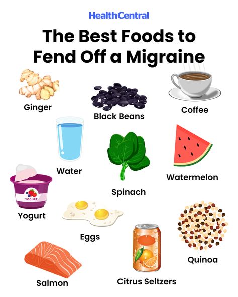 Try adding these science-backed picks like salad, eggs, yogurt, and coffee to your menu to help ward off a throbbing head. Headache Food, Food For Headaches, Foods That Cause Migraines, Magnesium And Migraines, Migraine Food, What Causes Migraines, Foods For Migraines, Migraine Triggers, Migraine Attack