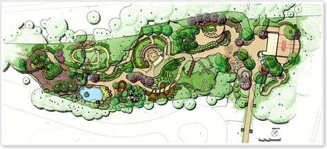 Atlanta Botanical Garden Children's Garden Plan Rendering Dragon Playground, Martha Schwartz, Outdoor Walkway, Atlanta Botanical Garden, Garden Plan, Sensory Garden, Book And Frame, Children's Garden, Longwood Gardens