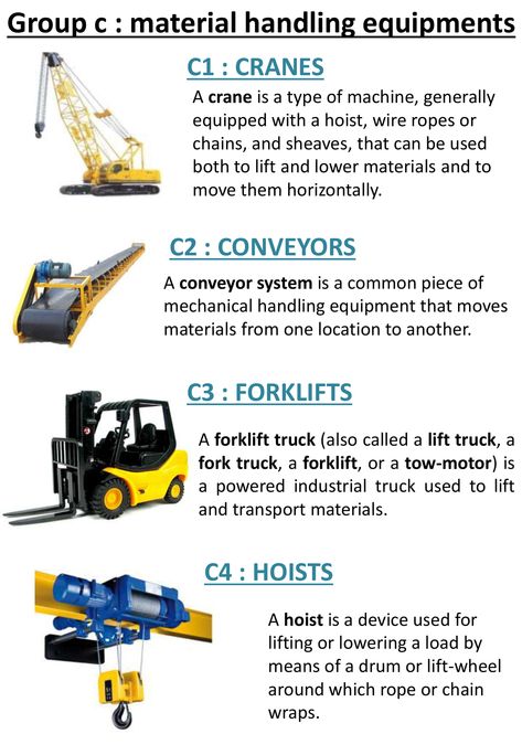 TYPES OF CONSTRUCTION EQUIPMENT Depending on the application, construction machines are classified into various categories 1. Earth Moving Equipment 2. Construction Vehicles 3. Material Handling Equipment 4. Construction Equipment Piping And Instrumentation Diagram, Earth Moving Equipment, Conveyor System, Heavy Construction Equipment, Crawler Tractor, Types Of Machines, Construction Jobs, Material Handling Equipment, Construction Machines