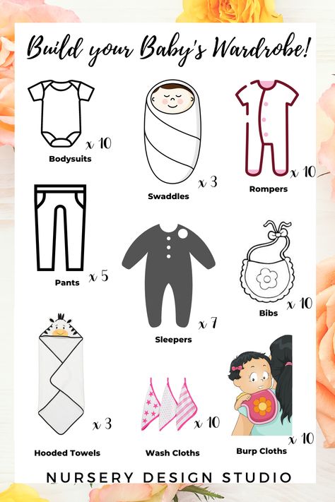 how many baby clothes you need for the baby Newborn Wardrobe Checklist, What Clothes To Buy For Newborn, How Many Clothes For Newborn, How Many Onesies Of Each Size, How Much Baby Clothes Do I Need, Newborn Things To Buy, How Many Baby Clothes Do I Need, How Many Clothes For Baby, How Many Baby Clothes Of Each Size