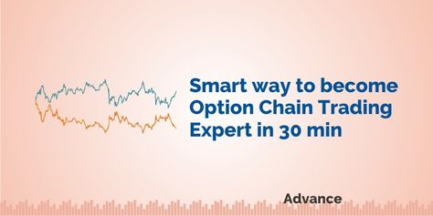 The Smart way to become Option Chain Expert in 30 min Option Chain Analysis, Trading Rules, Option Trader, First Page, Psychology, How To Become, Writing, Chain