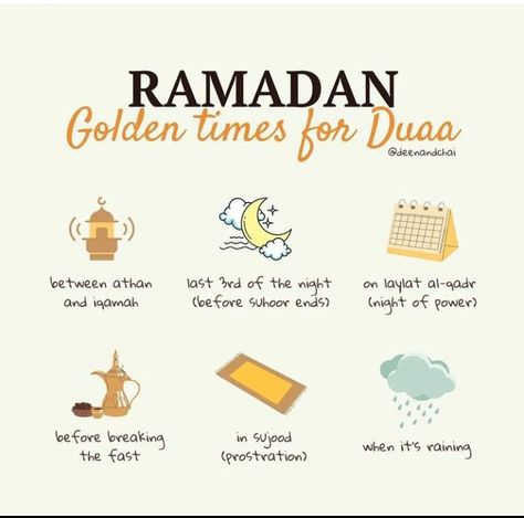 Ramadan Goals, Ramadan 2025, Laylat Al-qadr, Prophets In Islam, Ramadan Tips, Ramadan Wishes, Ramadan Poster, Islamic Kids Activities, Ramadan Kids