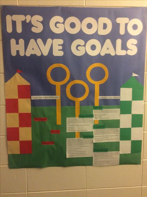 Harry Potter quidditch bulletin board - It's good to have goals Harry Potter Bulletin Board, Preschool Decorations, Harry Potter Classroom Theme, Teacher Appreciation Poster, Harry Potter Teachers, Harry Potter Classes, Kindergarten Bulletin Boards, Harry Potter School, Preschool Decor