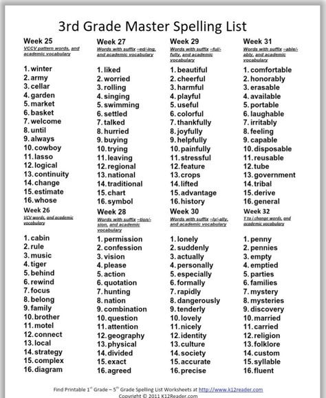 3rd Grade Spelling Words List Free, Spelling Test For Grade 3, 3rd Grade Spelling Words List, Spelling Lists 3rd Grade, 3rd Grade Spelling List, Spelling Word Lists 2nd Grade, 4th Grade Sight Words, 5th Grade Spelling Words, 3rd Grade Spelling Words