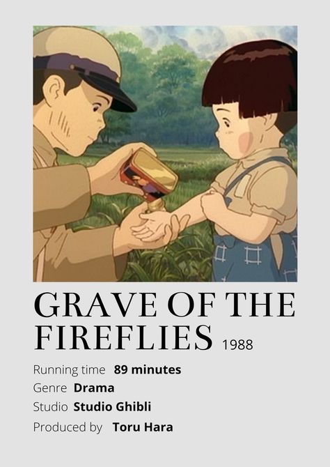 Fireflies Anime, Genre Posters, Poster Information, Anime Minimalist Poster, Grave Of The Fireflies, Shadow Face, Movie Aesthetic, Adobe Lightroom Photo Editing, Ghibli Artwork