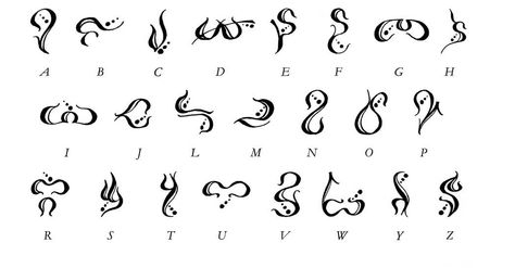 Cool! Elven Script, Elven Language, Elven Style, Fictional Languages, Ancient Alphabets, Different Alphabets, Wood Elves, Alphabet Symbols, Alphabet Code