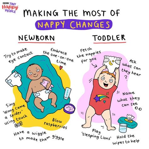 Making the most of nappy changes. An illustration from BBC Tiny Happy People. The illustration is split into newborn and toddler and shares tips on how to make the most of the experience together. The tips are available to read on the Tiny Happy People website. Game Changing Newborn Hacks, How To Change A Diaper, Late Night Nappy Messages, How To Change A Diaper Step By Step, Nappy Change, Baby Changing, Happy People, More Fun, Little One