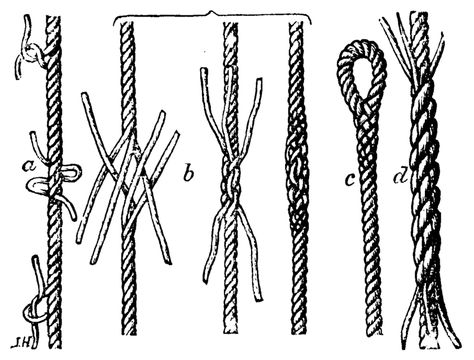 Some examples of splices and splices in progress. a) a long splice almost complete b) the steps in a tapered short splice c) an eye splice d) a short splice Rope Splicing, Splicing Rope, Climbing Knots, Camping Knots, Open Books, Survival Knots, Knots Guide, Rope Projects, Nautical Knots