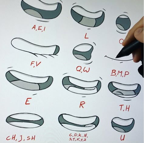 Pose Idea Drawing, Drawing Mouths, Mitch Leeuwe, Mouth Animation, Drawing Mouth, Anime Mouths, Into Drawing, Animation Tips, الفن الرقمي