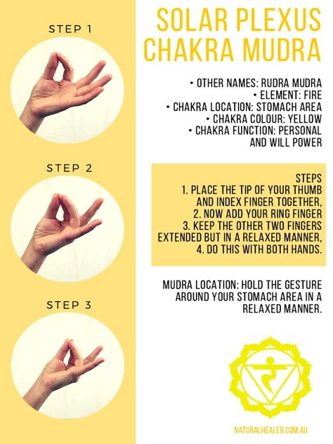 Solar Plexus Chakra Mudra Solar Plexus Chakra Mantra, Mudra For Solar Plexus Chakra, Manipura Chakra Mudra, Solar Plexus Chakra Mudra, How To Balance Solar Plexus Chakra, Solar Plexus Mudra, Sacral Chakra Mudra, Solar Plexus Mantra, Solar Plexus Chakra Meditation