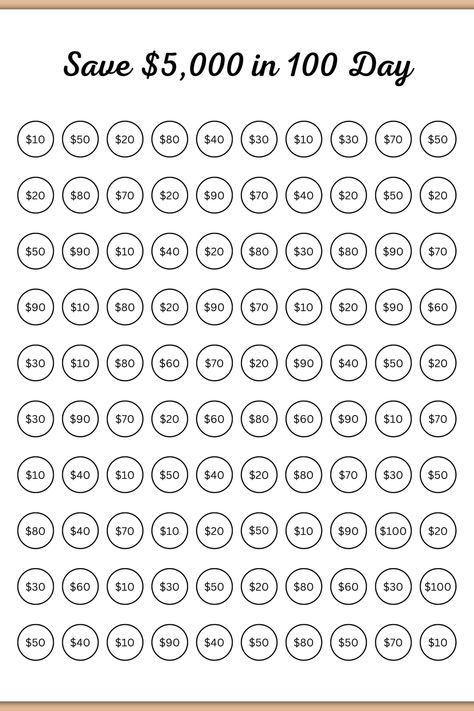 5000 Savings Challenge, No spend challenge, Money Saving Challenge Tracker revisionplanner #weekdayplanner🛠️. 15000 Savings Challenge, 4000 Savings Challenge, 10000 Savings Plan, 5000 Savings Plan, Savings Challenge 5000, 20000 Savings Challenge, 5000 Savings Challenge, Save 5000, Money Challenges