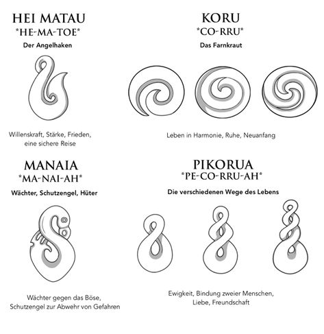 Maori Tattoos For Women, Maori Tattoo Meanings, Maori Tattoo Frau, Maori Symbols, Maori Tattoos, Maori Patterns, Maori Tattoo Designs, Small Tattoos With Meaning, Maori Designs