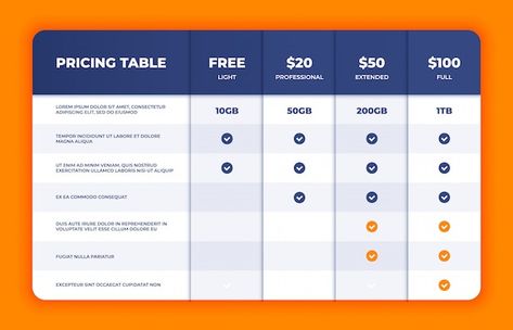 Template Business Plan, Content Infographic, Table Template, Chart Infographic, Banner Web, Pricing Table, Comparison Chart, Timeline Infographic, Timeline Design