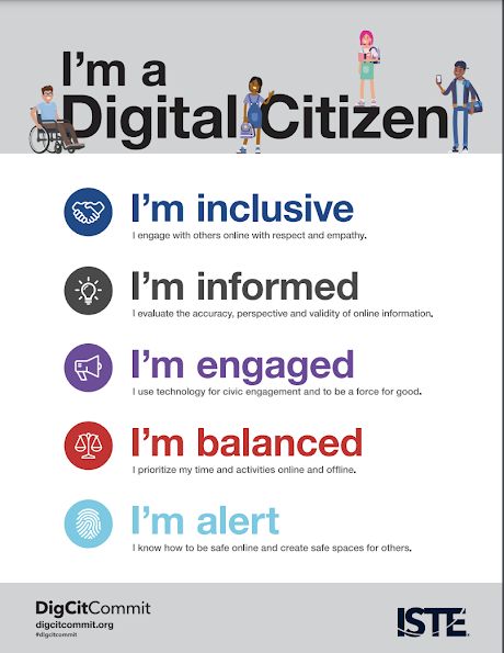 The Library Voice: Download These 3 Posters From ISTE To Help Celebrate Digital Citizenship and Media Literacy Weeks! Digital Citizenship Posters, Online Etiquette, Digital Citizenship Lessons, Digital Wellbeing, Elementary Tv, Technology Teacher, Digital Citizen, Digital Safety, Global Citizenship