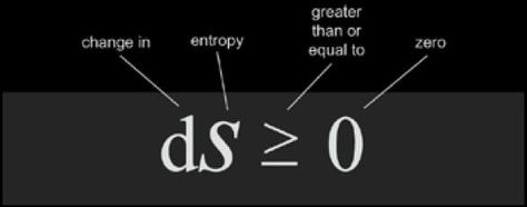 Second law of thermodynamics, Rudolf Clausius Law Of Thermodynamics, Second Law Of Thermodynamics, Spirit Science, Deep Truths, Luxury Pool, Equations, Greater Than, New Tattoos, Rats