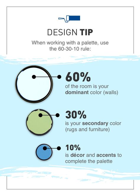 Paint Colors Of The Year, Color Walls, Interior Design Basics, Color Rugs, Decorating Rules, Interior Design Principles, Interior Design Guide, Design Basics, Design Theory