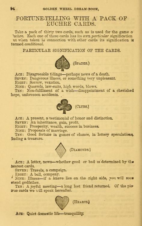 The golden wheel dream-book and fortune-teller : being the most complete work on fortune-telling and interpreting dreams ever printed, containing an alphabetical list of dreams, with their interpretation, and the lucky numbers they signify; also explaining how to tell fortunes by the mysterious golden wheel... : Fontaine, Felix : Free Download, Borrow, and Streaming : Internet Archive Fortune Telling Games, Fortune Telling Cards Printable, Fortune Telling Aesthetic, Fortune Teller Ideas, Playing Card Tarot, Cartomancy Meanings, Interpreting Dreams, Card Divination, Fortune Reading