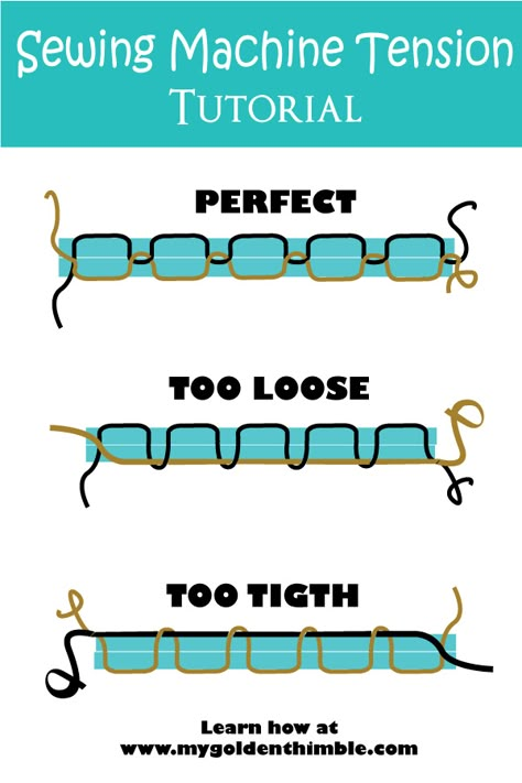 Learn how to achieve the perfect sewing machine tension with this easy step by step troubleshooting guide. #sewingtutorials #sewingtipsandhacks #sewingclass Sewing Machine Tension, Fat Quarter Projects, Sewing Machine Repair, Sewing Machine Basics, Costura Diy, Beginner Sewing Projects Easy, Leftover Fabric, Sewing Needle, Sewing Class