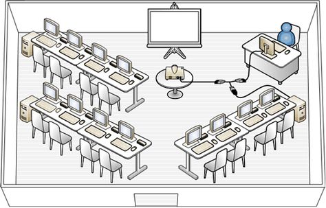 Classroom Configurations, Computer Layout, Lab Komputer, Computer Lab Design, Classroom History, Office Layouts, Open Educational Resources, Office Floor Plan, Lectures Room