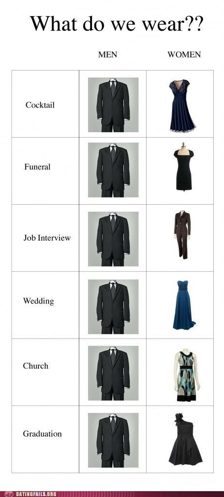 If Style Could Kill: The Suit is ALWAYS an Option Types Of Clothes, Men Vs Women, Quoi Porter, Totally Me, Man Vs, In Spanish, We Wear, Well Dressed, Dress Codes