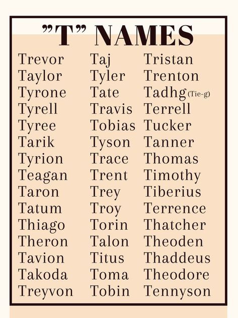 Names that start with "T" Boy Names That Start With The Letter T, Names That Start With T, T Names, Oc Names, N Names, Best Character Names, Fantasy Names, Creative Names