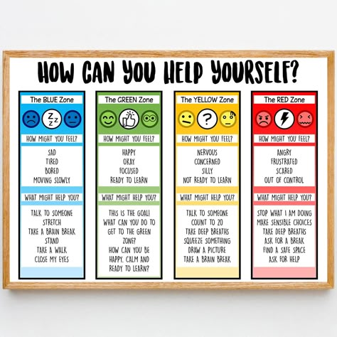 PRICES MAY VARY. Makes a Great Gift: Zones Of Regulation Poster with size 12x18 Inches is definitely a wise choice to help young kids and children learn about their emotions and feelings and what zone they are in, gives kids the tools needed to control their emotions, even when you're not around. From there on they can learn self regulate. Speech Therapy: Visually seeing examples of young kids feelings and emotions from this Emotional Management Chart Poster is a great way to help aid emotional Managing Behavior In Kindergarten, Health And Wellness Preschool Activities, Standard Work Template, Getting To Know You Classroom Activities, Iss Classroom Setup, First Day Of School Slides, Social Emotional Classroom Setup, Sel Bulletin Board Ideas Elementary, Zones Of Regulation Printables Free