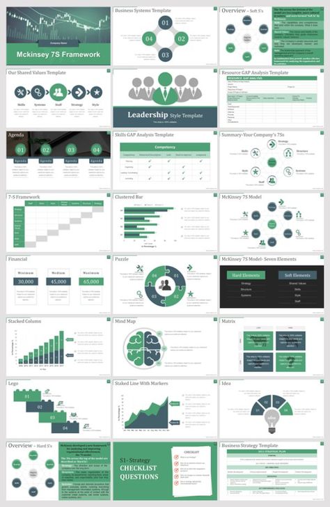 Data Visualization Examples, Business Model Template, Business Case Template, Pitch Presentation, Company Structure, Business Ppt Templates, 7 Elements, Powerpoint Presentation Slides, Company Presentation