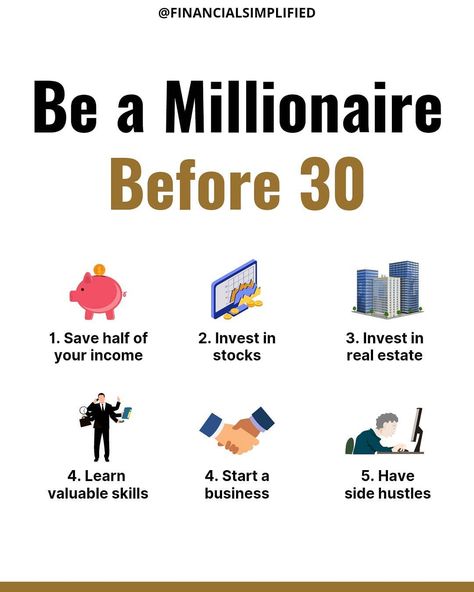 Teaching Money, Car Needs, 50 Dollars, Money Strategy, Finance Business, Money Management Advice, Money Saving Strategies, Financial Life Hacks, Become A Millionaire