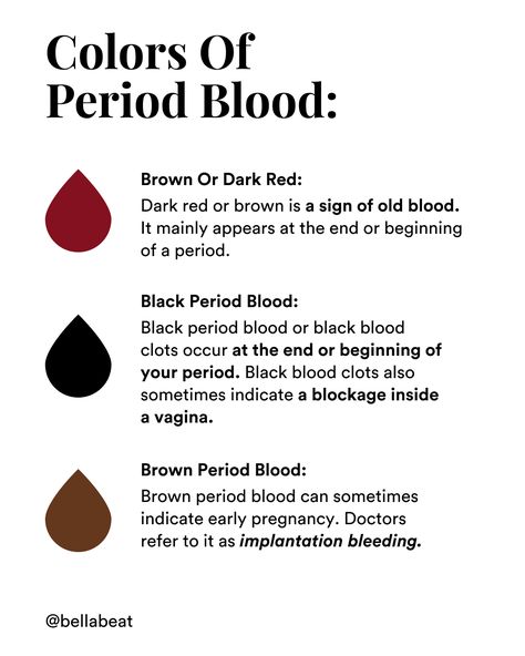 Sometimes hormonal changes and hidden health problems also affect the texture and color of period blood. Here is what different colors of your period can mean and when you should visit a doctor. Period Blood Color Meaning, On My Period, Period Blood, Healthy Period, Period Color, Birth Colors, Old Blood, Fallopian Tubes, Flower Colors