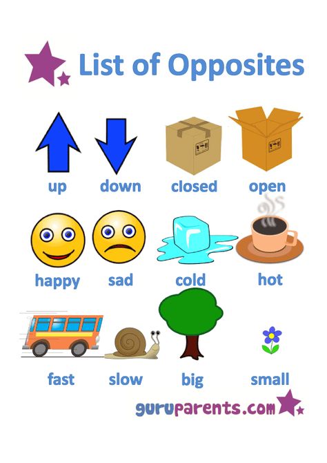 List Opposites for Preschoolers Printable Worksheets  | Opposites Worksheets - Match the Opposites Opposite Activities For Preschool, Opposite Words With Pictures, Teaching Opposites, List Of Opposites, Opposite Words For Kids, Opposites For Kids, Opposites Preschool, Opposites Worksheet, Opposite Words