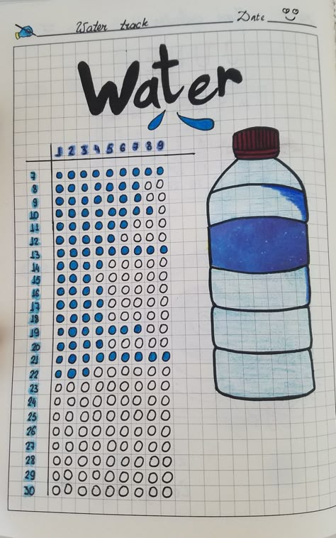 My water track. I love water&health my life. Notebook idea. Water Bullet Journal, Day Structure, Water Tracker Bullet Journal, Bullet Journal Water Tracker, Glow Up Journal, Water Journal, Life Notebook, Notebook Idea, Bismillah Calligraphy