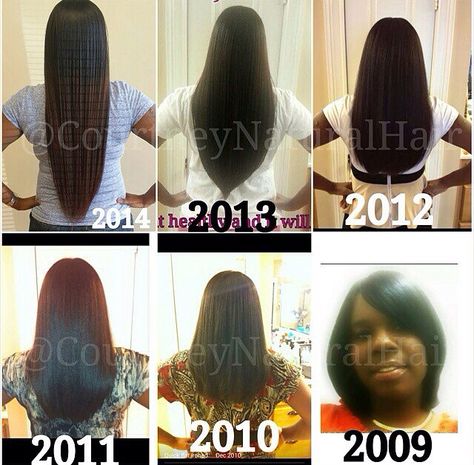 Different Hair Styles, Black Hair Growth, Length Check, Rice Water, Different Hair, Healthy Hair Tips, Growth Tips, Black Makeup, Grow Hair Faster