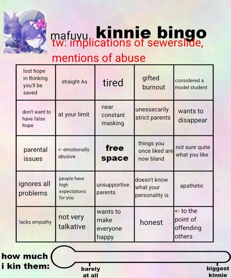 thank you random boost of motivation for allowing me to make this Proseka Kinnie Bingo, Project Sekai Bingo, Mafuyu Asahina Kinnie Bingo, Mafuyu Asahina Kinnie, Pjsekai Kinnie Bingo, Pjsk Bingo, Mafuyu Kinnie Bingo, Project Sekai Kinnie Bingo, Pjsk Kinnie Bingo